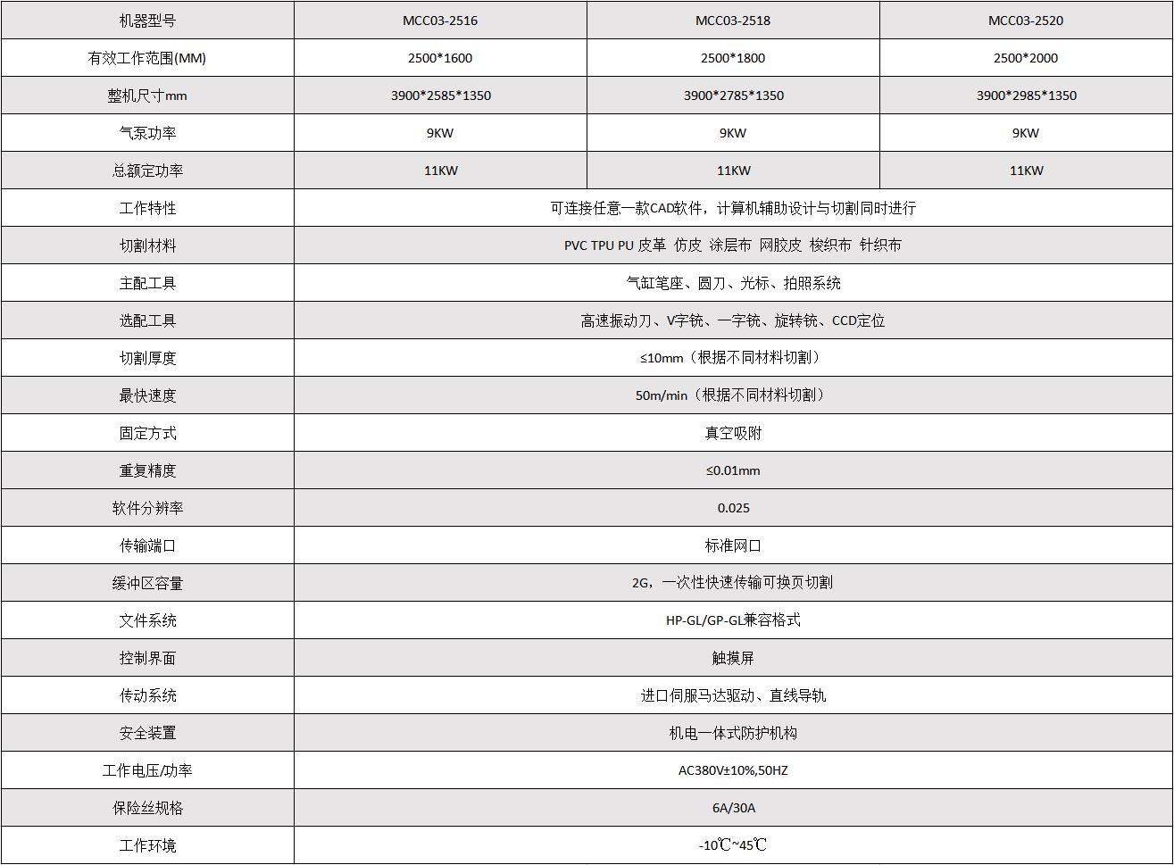 Wepay(中国区) - 官方网站